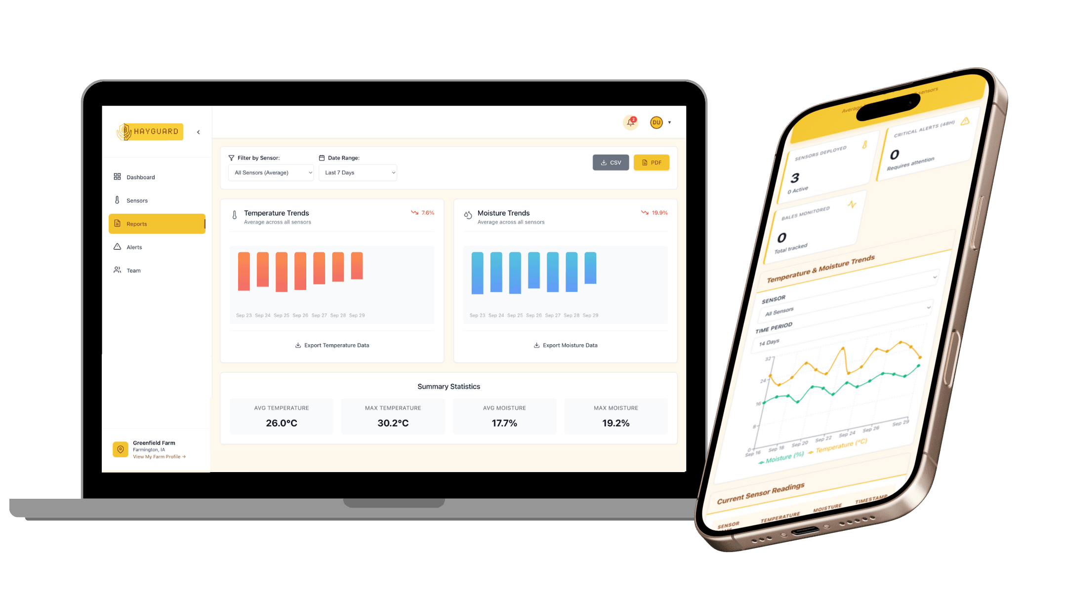 HayGuard — farm monitoring and IoT sensor dashboard
